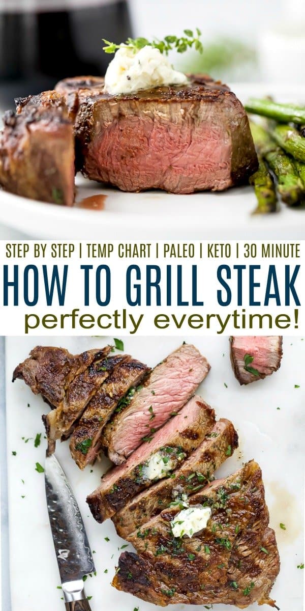 How To Grill Steak Perfectly | Temp Chart & Doneness Guide