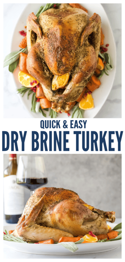 Pinterest images for dry brine turkey